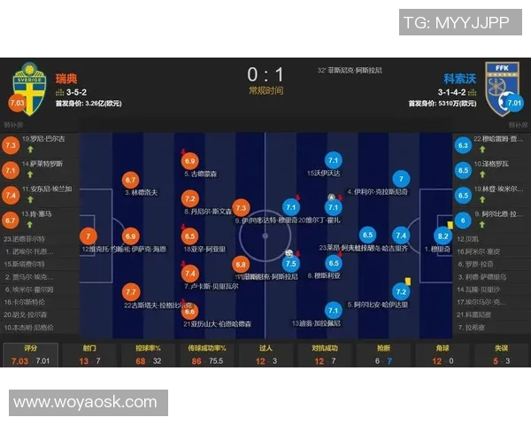 德国与瑞典比赛中进球时间的详细分析与回顾
